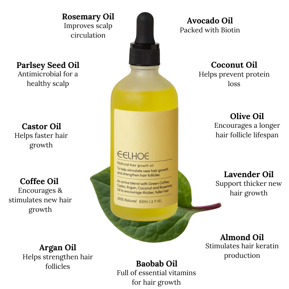 🔥Your Natural Oil Treatment for Hair Growth