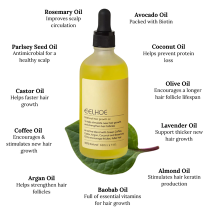 🔥Your Natural Oil Treatment for Hair Growth