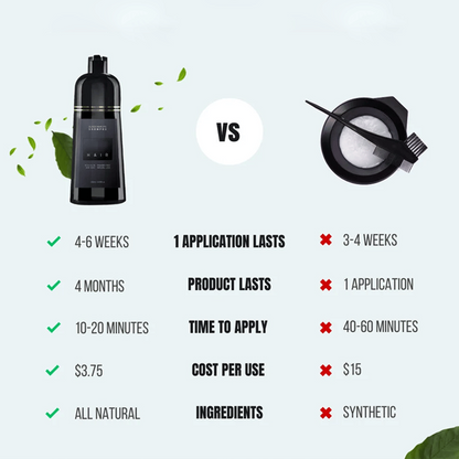 ✅Instant Dye Shampoo