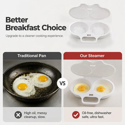 🥳2026 HOT SALE🥳💞50K+ SOLD! Microwave Egg Poacher – Dual‐cavity, non‐stick & easy clean. Healthier than frying