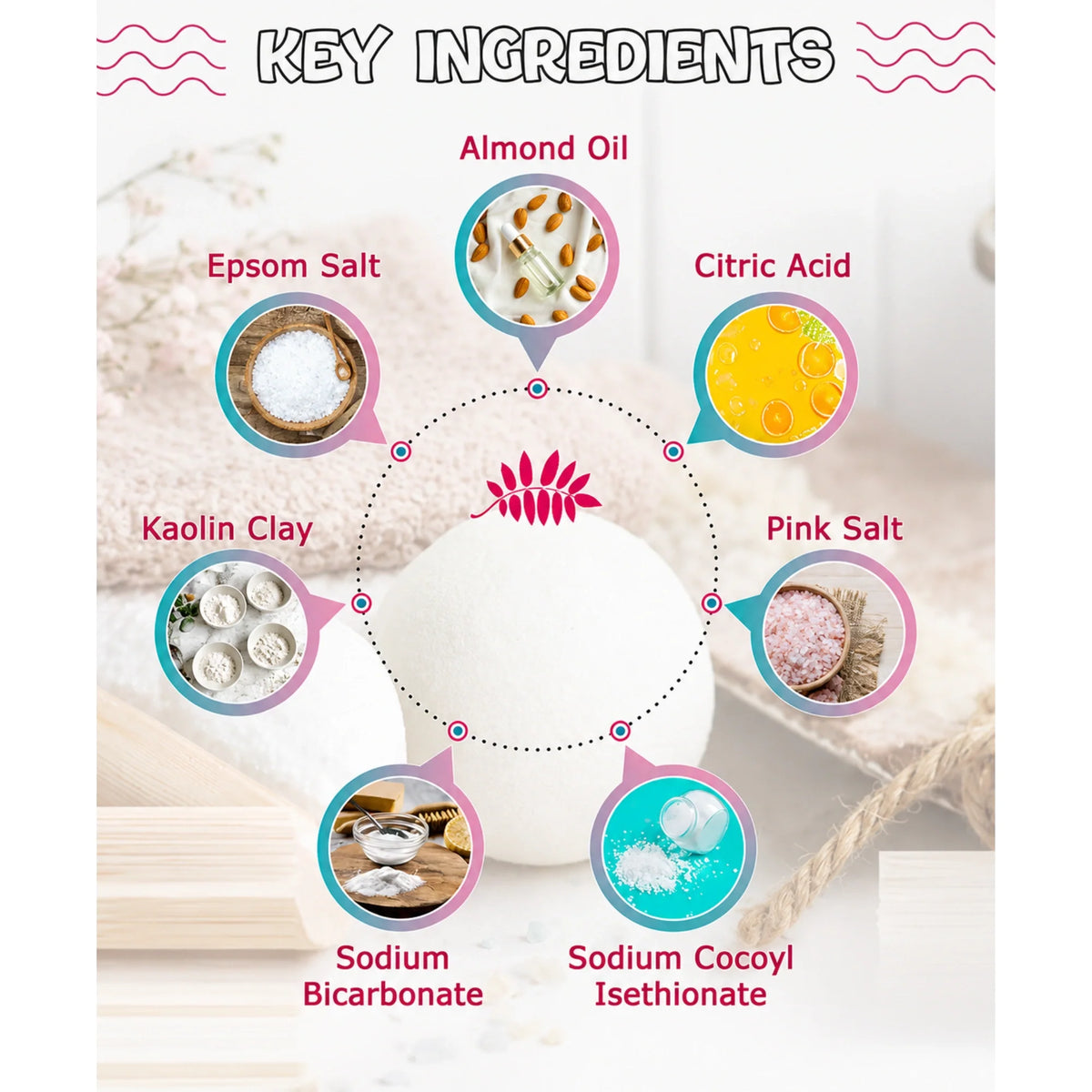 Kids Bubble Bath Bomb Set