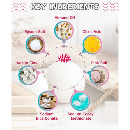 Kids Bubble Bath Bomb Set