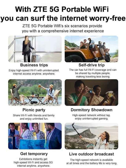 📶⚡Pocket WiFi 6 — Instant Internet Anywhere, No Setup Required, Works in 150+ Countries, No Monthly Device Fee