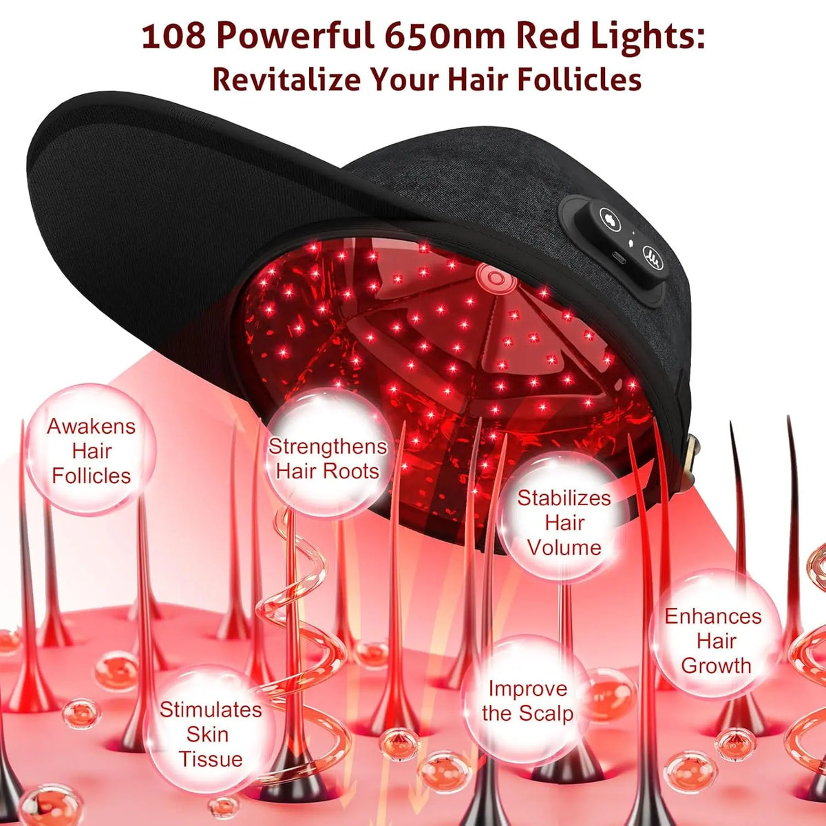 Red Light Therapy Hair Growth Cap