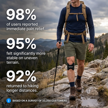 Kneecap Support Strap
