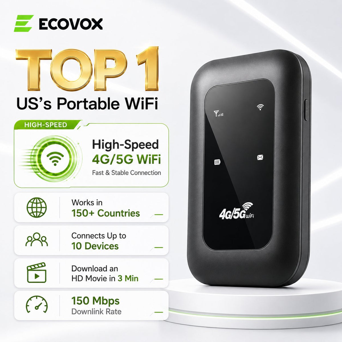 📶⚡Pocket WiFi 6 — Instant Internet Anywhere, No Setup Required, Works in 150+ Countries, No Monthly Device Fee