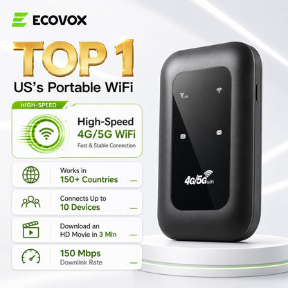 📶⚡Pocket WiFi 6 — Instant Internet Anywhere, No Setup Required, Works in 150+ Countries, No Monthly Device Fee