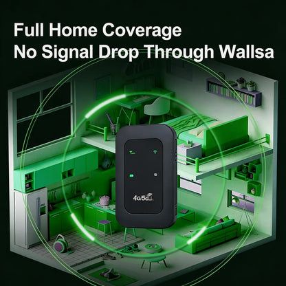 📶⚡Pocket WiFi 6 — Instant Internet Anywhere, No Setup Required, Works in 150+ Countries, No Monthly Device Fee