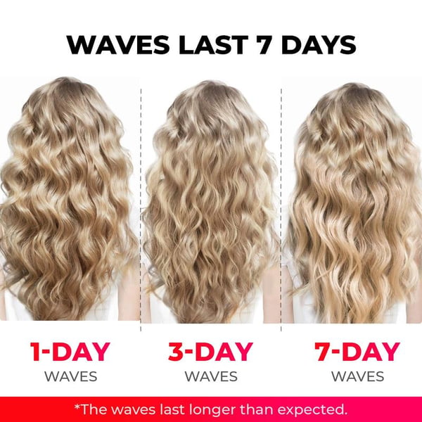 Hair Styling Tool with Negative Ionic Technology