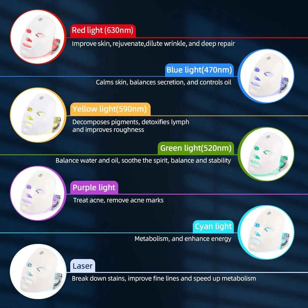 Red Light Therapy Facial Mask (+7 Beneficial Colors)