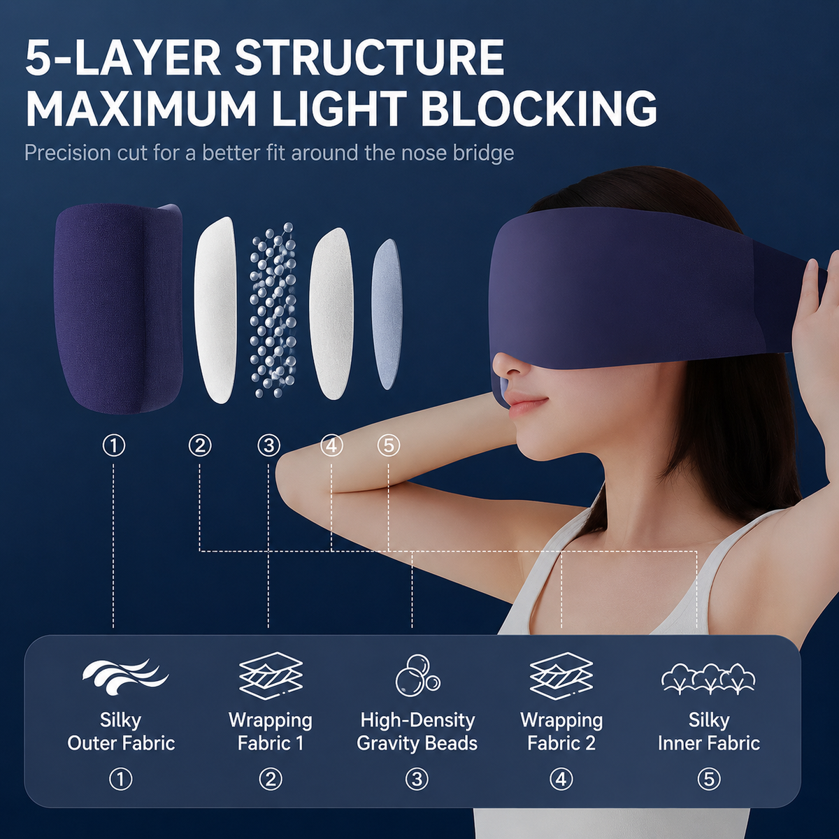 Silk Gravity Bead Eye Mask