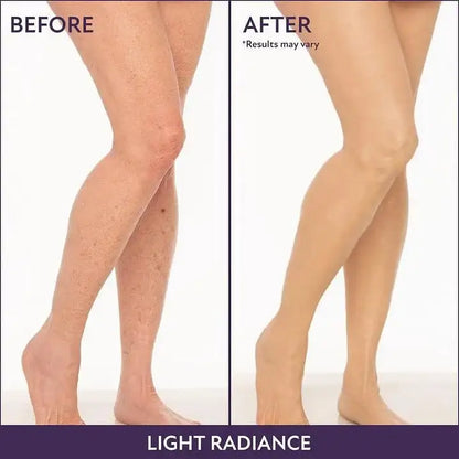 Body Coverage Perfector – Waterproof, lightweight & flawless body makeup