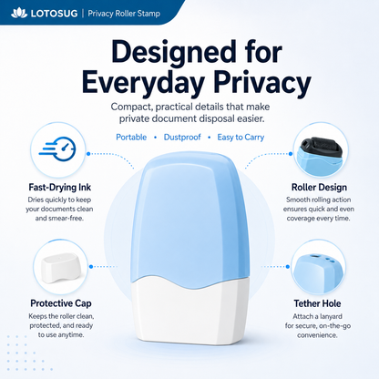 Identity Theft Protection Roller Stamp