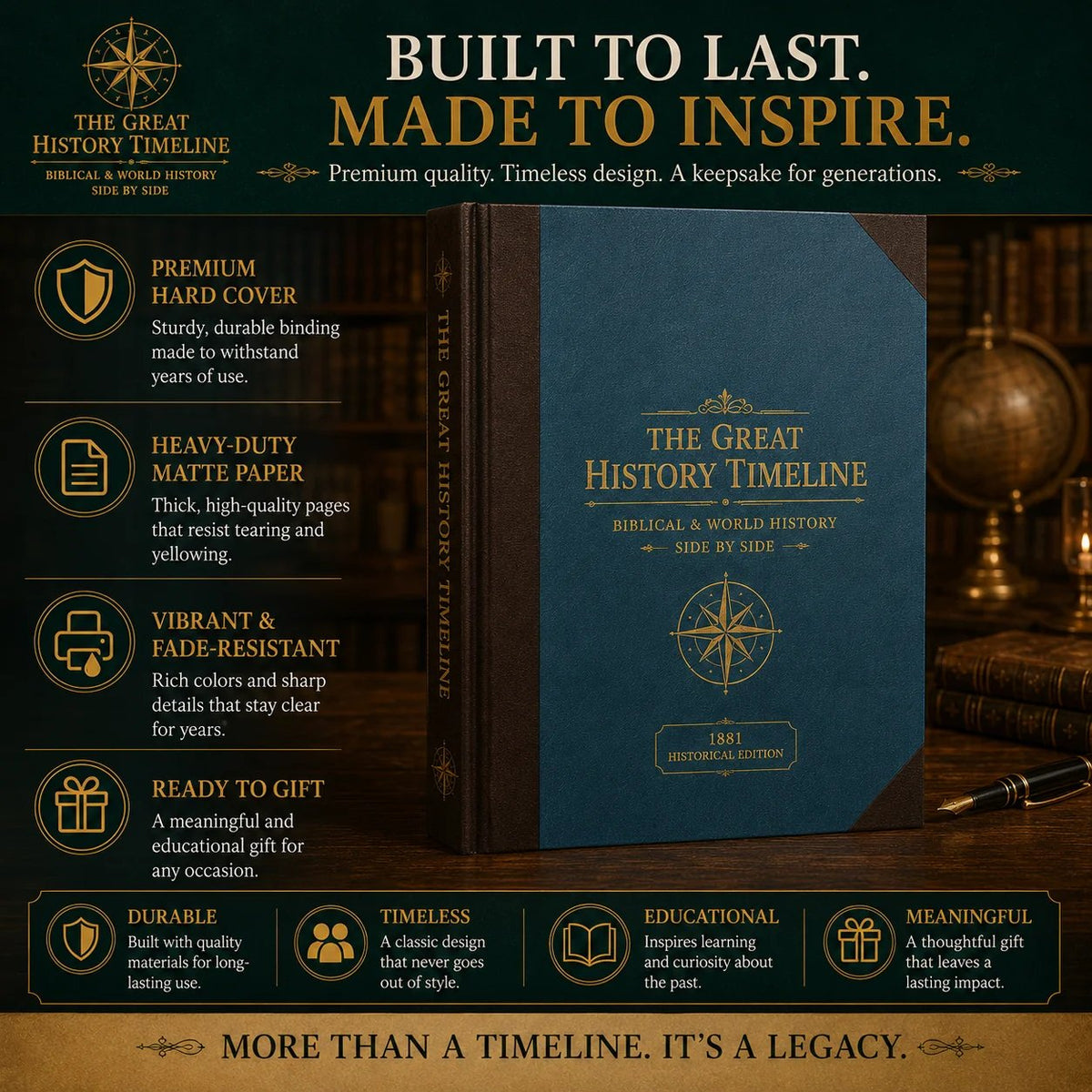 🔥📜 SPECIAL OFFER | Synchronological History Chart – 6,000 Years of Biblical & World Events in One Fold-Out Timeline with a Brand-New Cover Design